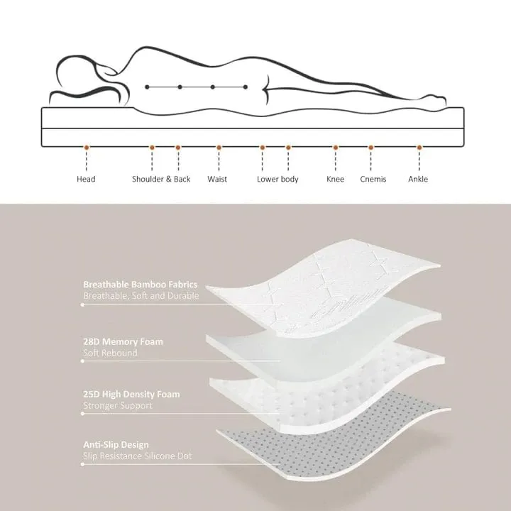 4cm Memory Foam Mattress Topper | Bamboo Cover | King Size