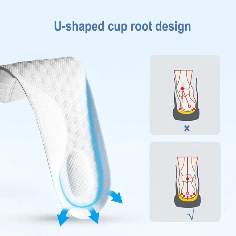 Breathable Memory Foam Insoles for Kids Shoes