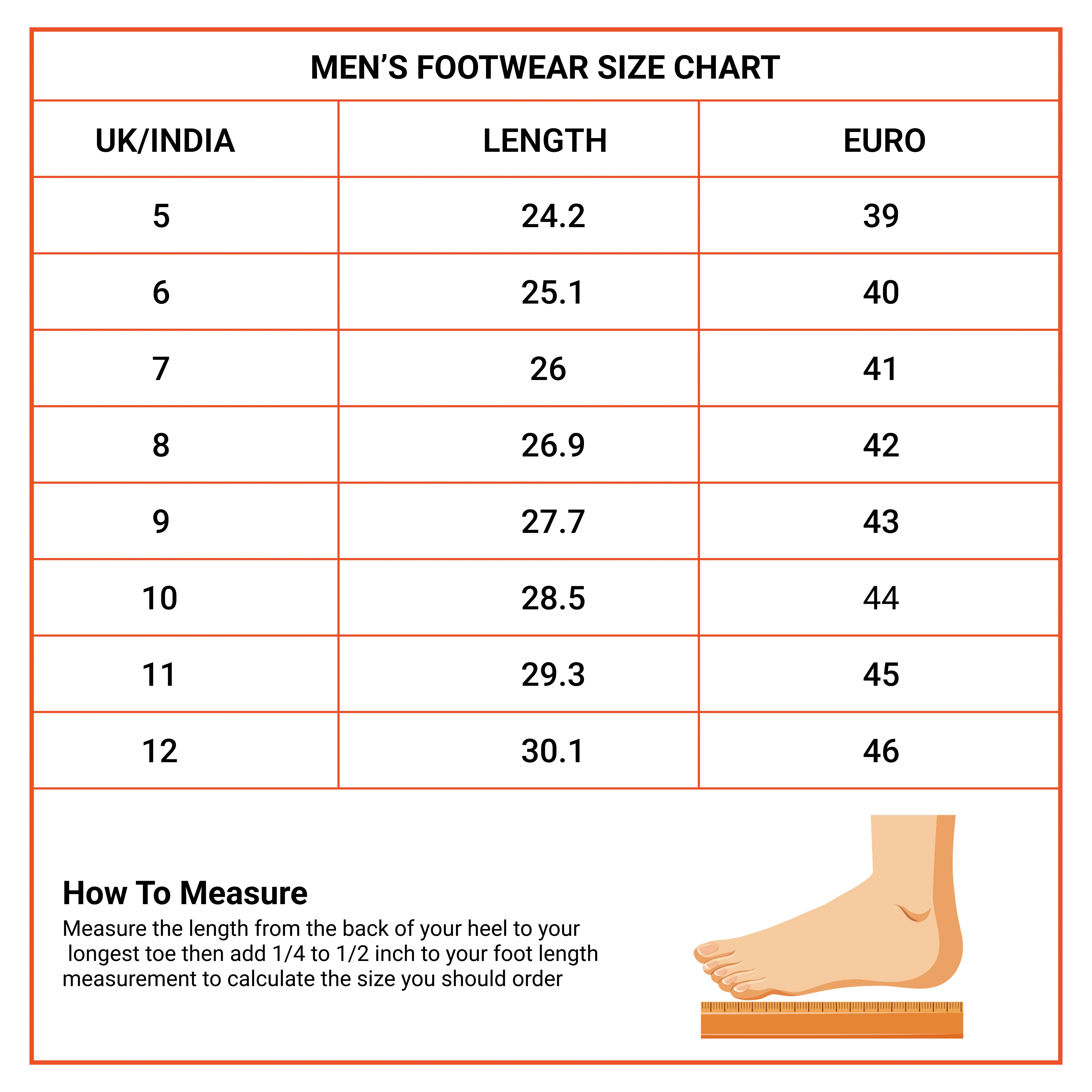 Fuel Thar Sandal For Men's (P.GREEN)