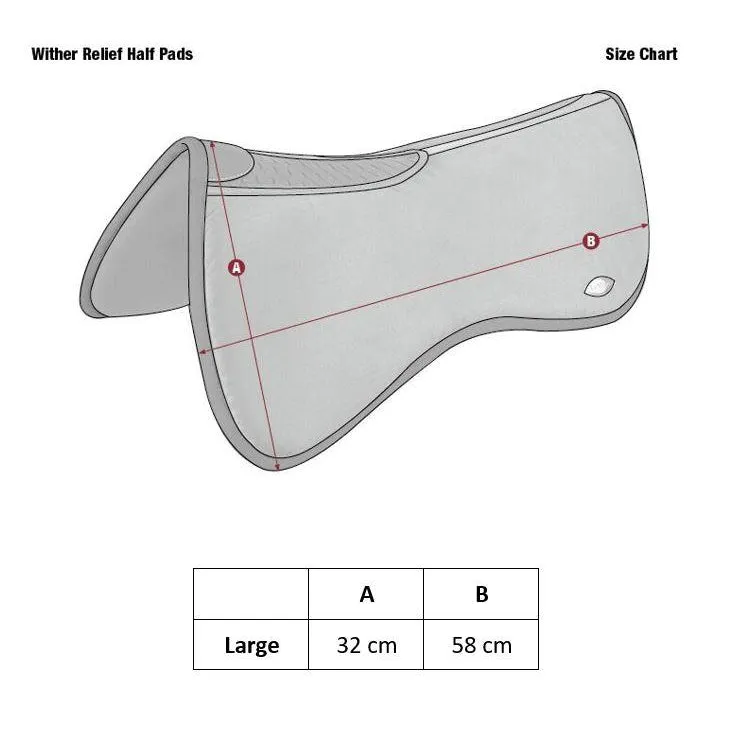 LeMieux Wither Relief Memory Foam Half Pad